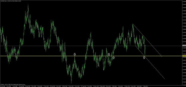 Click to Enlarge

Name: eur_gbp_daily.jpg
Size: 75 KB