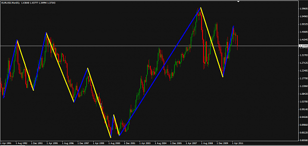 Click to Enlarge

Name: chart.png
Size: 38 KB