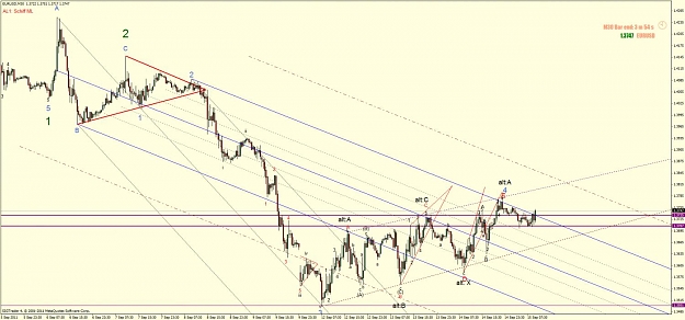 Click to Enlarge

Name: eurusd-m30.jpg
Size: 117 KB