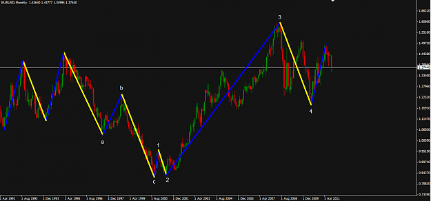 Click to Enlarge

Name: chart.png
Size: 36 KB