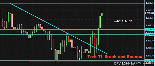 Click to Enlarge

Name: 2011-09-15_15-51_MetaTrader.png
Size: 15 KB