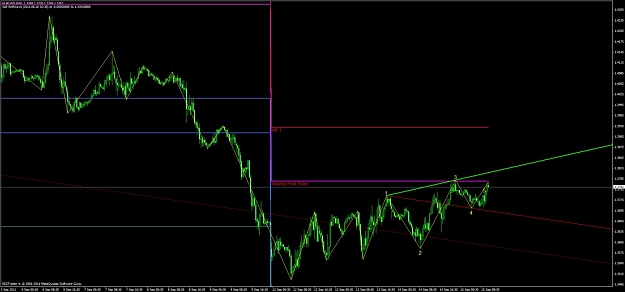 Click to Enlarge

Name: weekly pivot.jpg
Size: 82 KB