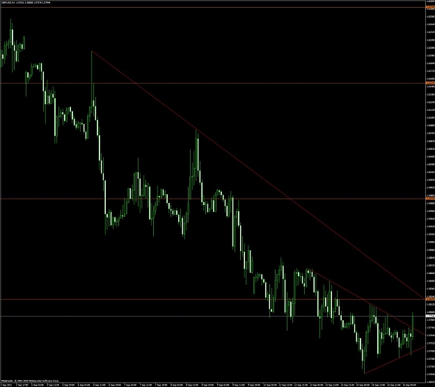 Click to Enlarge

Name: 14gbpusd1h.jpg
Size: 122 KB