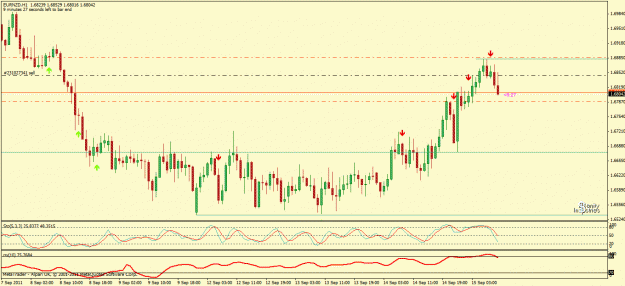 Click to Enlarge

Name: eurnzd.gif
Size: 26 KB