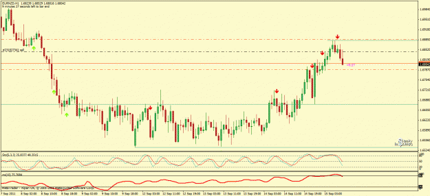 Click to Enlarge

Name: eurnzd.gif
Size: 26 KB