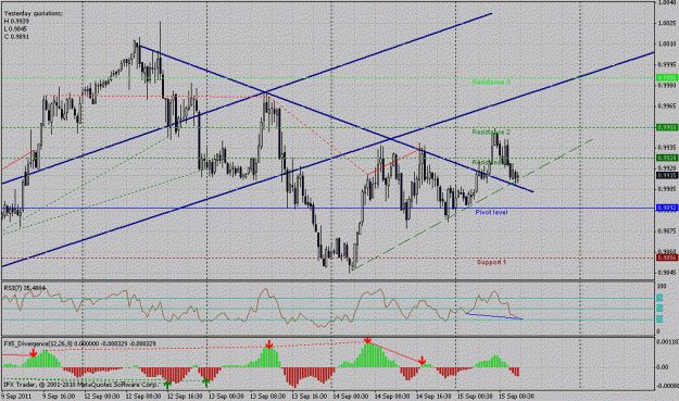 Click to Enlarge

Name: chart.26gif.gif
Size: 32 KB