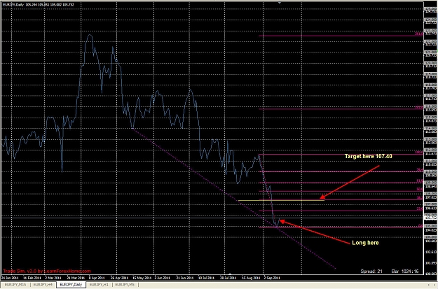 Click to Enlarge

Name: chart.jpg
Size: 228 KB