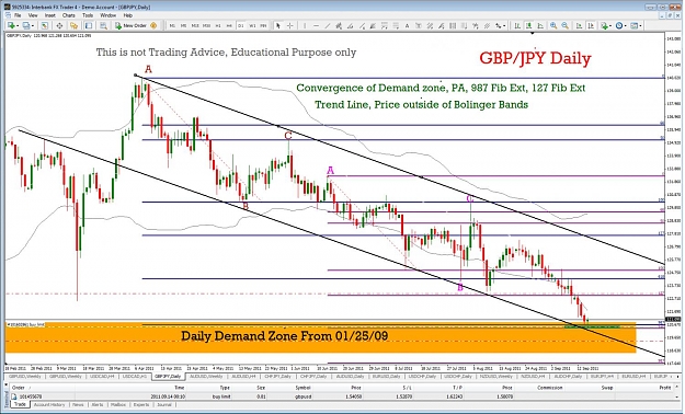 Click to Enlarge

Name: 08.18.11 gbpjpy.jpg
Size: 204 KB