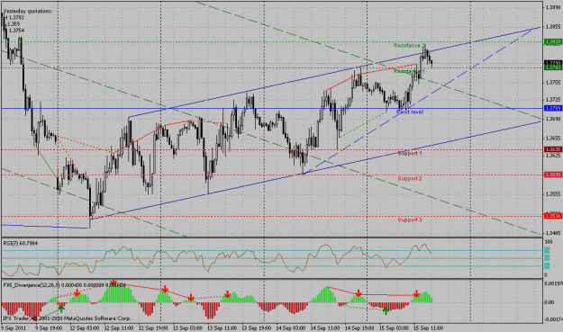 Click to Enlarge

Name: chart.26gif.gif
Size: 32 KB