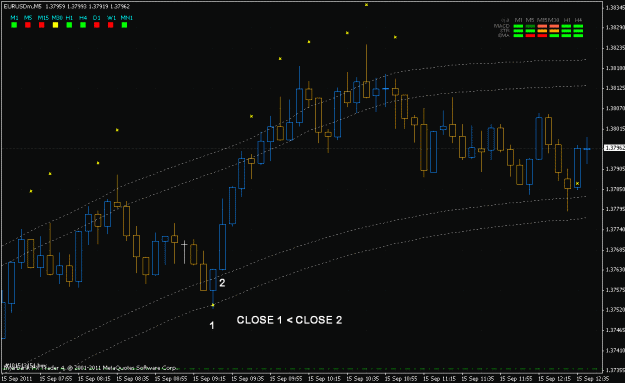 Click to Enlarge

Name: e-usd m5..-.-.gif
Size: 28 KB