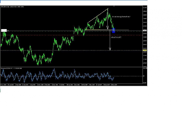 Click to Enlarge

Name: GBPUSD Daily1.JPG
Size: 89 KB