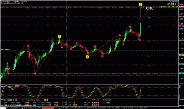 Click to Enlarge

Name: eurusd0915.gif
Size: 38 KB