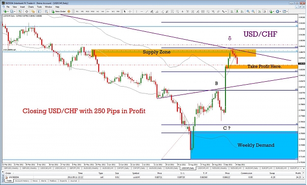 Click to Enlarge

Name: 08.20.11  sat eur.jpy.jpg
Size: 172 KB