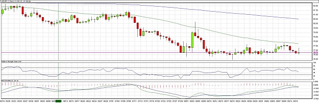 Click to Enlarge

Name: usdjpy.jpg
Size: 149 KB