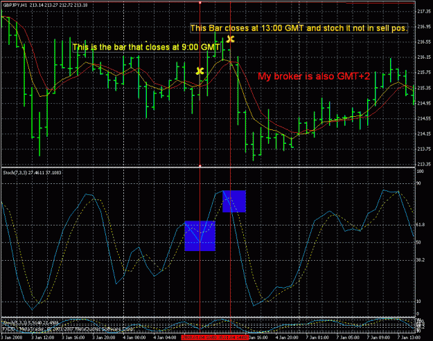 Click to Enlarge

Name: gdpusd4htest.gif
Size: 36 KB