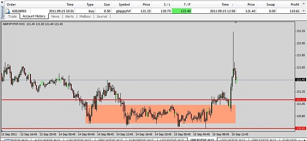 Click to Enlarge

Name: gbp jpy sept 15 2011.JPG
Size: 77 KB