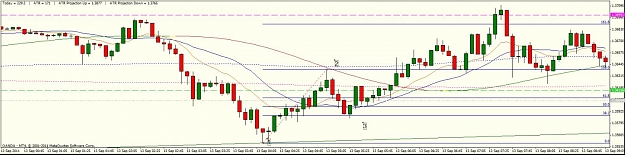 Click to Enlarge

Name: 123 reversal on 5m.jpg
Size: 91 KB