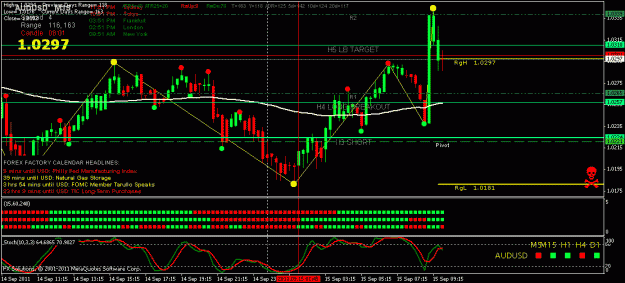 Click to Enlarge

Name: audusd.gif
Size: 24 KB