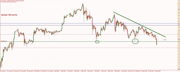 Click to Enlarge

Name: H1-Gold-ss-position-9-15-2011 6-56-23 AM.jpg
Size: 78 KB