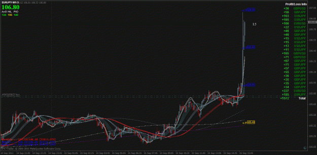 Click to Enlarge

Name: my_trade_on_jpy.gif
Size: 37 KB