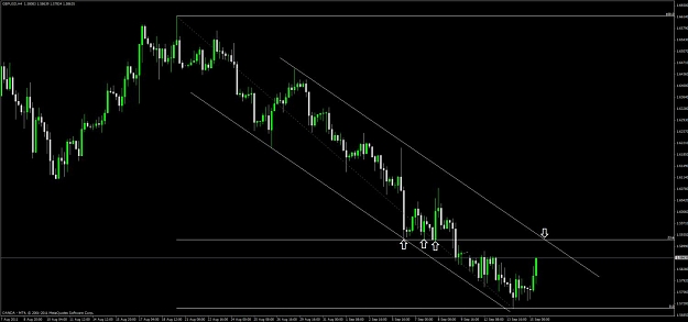 Click to Enlarge

Name: gbp_usd_4h.jpg
Size: 71 KB