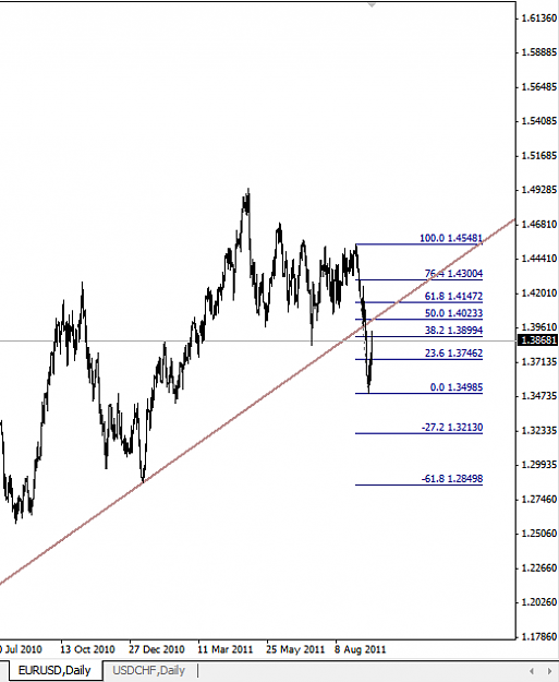 Click to Enlarge

Name: eu-daily-fib-2011-09.png
Size: 25 KB