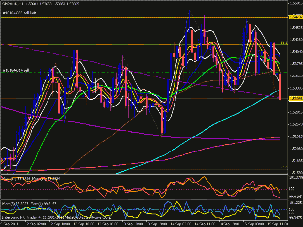 Click to Enlarge

Name: gbp aud hourly.gif
Size: 29 KB
