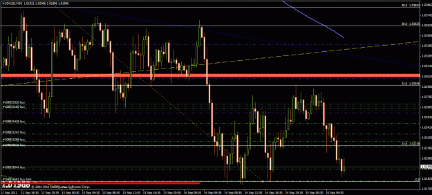 Click to Enlarge

Name: au30m buy.gif
Size: 31 KB
