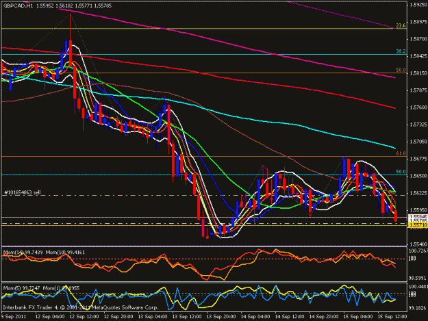 Click to Enlarge

Name: gbp cad hourly.gif
Size: 24 KB