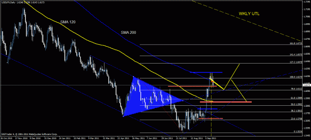 Click to Enlarge

Name: usdlfx daily.gif
Size: 29 KB