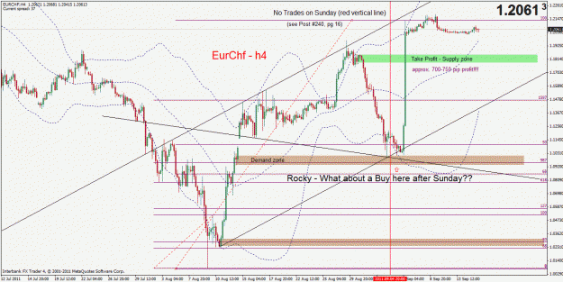Click to Enlarge

Name: eurchf  h4.gif
Size: 37 KB