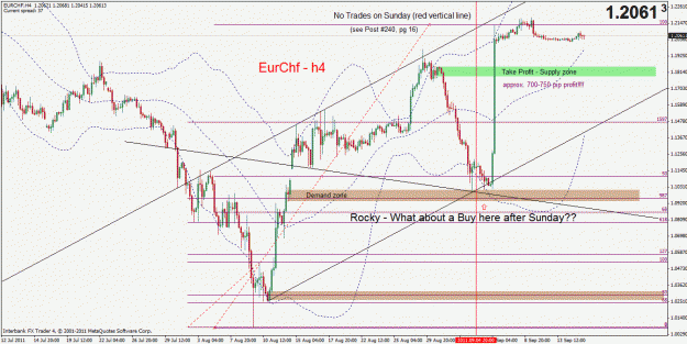 Click to Enlarge

Name: eurchf  h4.gif
Size: 37 KB
