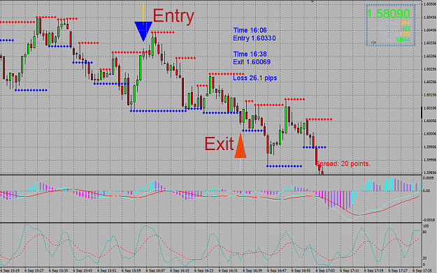 Click to Enlarge

Name: stupid graph 6 sep trade2.png
Size: 53 KB