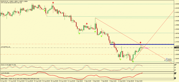 Click to Enlarge

Name: eurcad.gif
Size: 25 KB