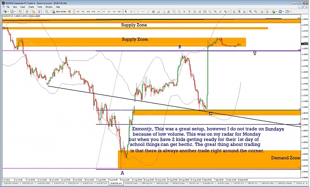 Click to Enlarge

Name: 09.15.1111eur.chf.jpg
Size: 187 KB