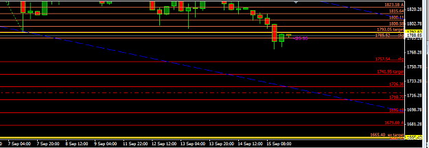 Click to Enlarge

Name: usdx.PNG
Size: 21 KB
