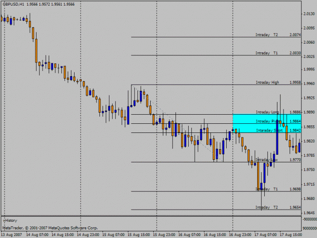 Click to Enlarge

Name: chart-sample.gif
Size: 17 KB