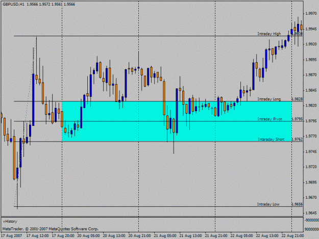 Click to Enlarge

Name: chart-sample2.gif
Size: 18 KB