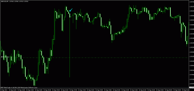 Click to Enlarge

Name: gbpusd_5m_spike_091211.gif
Size: 19 KB