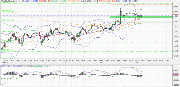 Click to Enlarge

Name: 2011-09-16 _ (05h51 CET) EUR-USD _ 030min _ 000 candle 190-500-40.GIF
Size: 69 KB