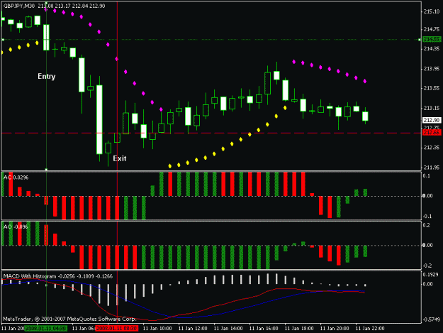 Click to Enlarge

Name: bullish.gif
Size: 18 KB