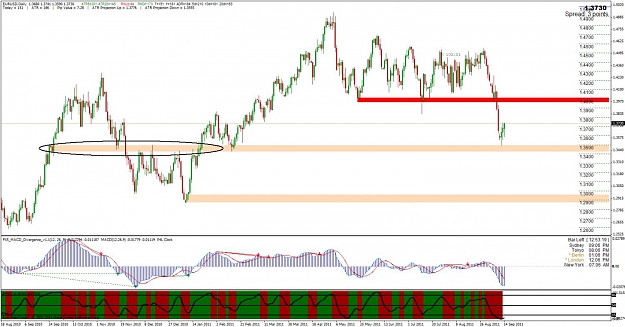 Click to Enlarge

Name: eurusd2.jpg
Size: 139 KB