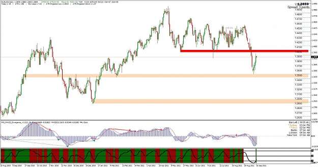 Click to Enlarge

Name: eurusd.jpg
Size: 139 KB