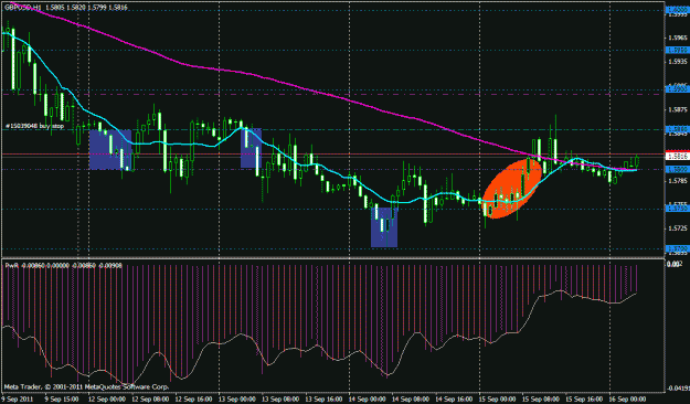 Click to Enlarge

Name: gbpusd.gif
Size: 25 KB