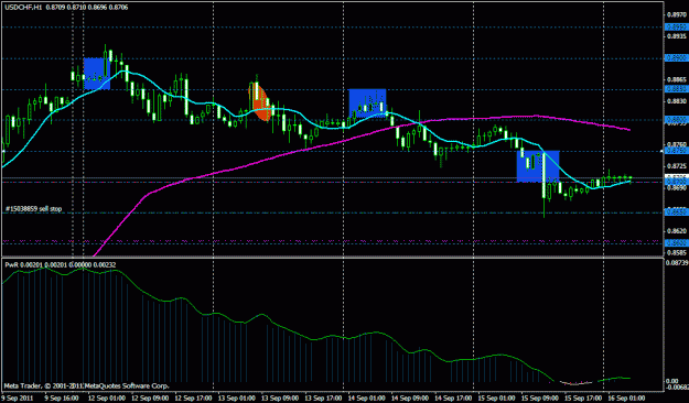 Click to Enlarge

Name: usdchf.gif
Size: 23 KB