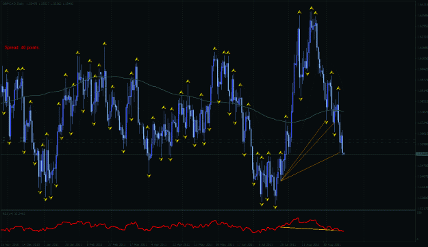 Click to Enlarge

Name: gbpcad 3xhdv.gif
Size: 42 KB