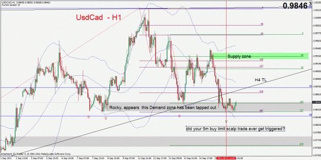 Click to Enlarge

Name: usdcad h1.gif
Size: 39 KB