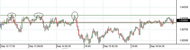 Click to Enlarge

Name: audusd30m 16thsept.jpg
Size: 36 KB