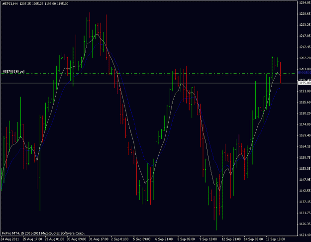 Click to Enlarge

Name: sp500 16.09.11.gif
Size: 19 KB