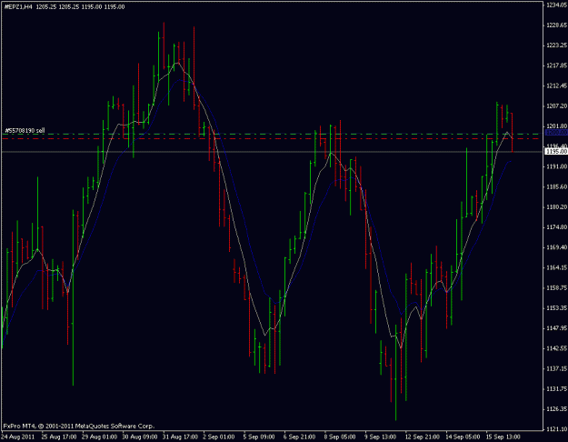 Click to Enlarge

Name: sp500 16.09.11.gif
Size: 19 KB